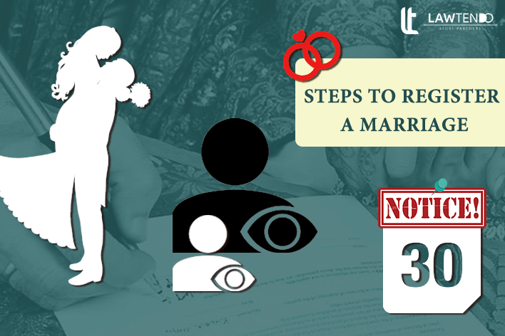 A Guide to step by step registration of marriage 