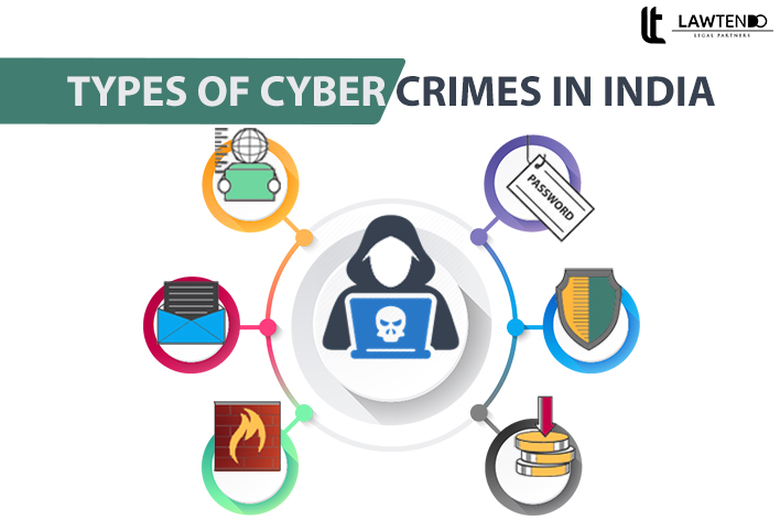 List of cyber-crimes in India