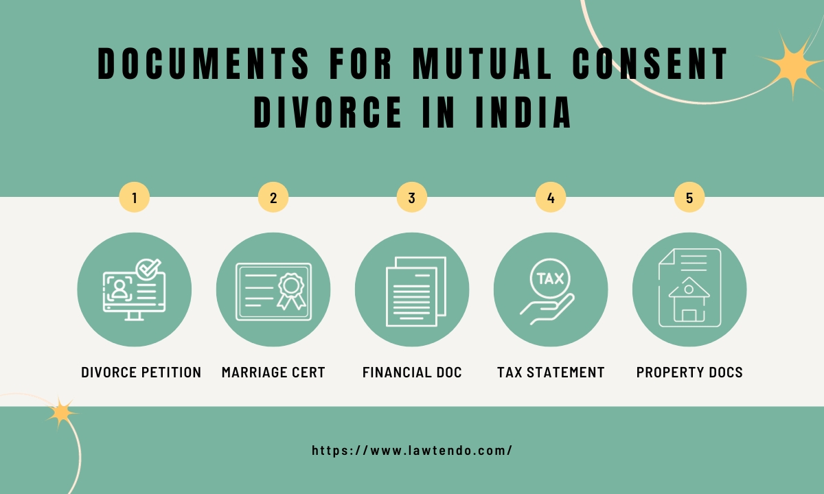 Documents for Mutual Consent Divorce in India